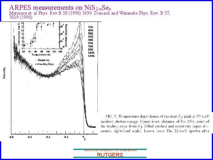 ARPES measurements on Ni. S 2 -x. Sex . Matsuura et. al Phys. Rev