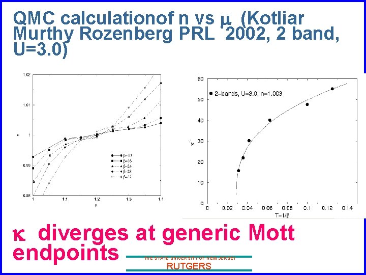 QMC calculationof n vs m (Kotliar Murthy Rozenberg PRL 2002, 2 band, U=3. 0)
