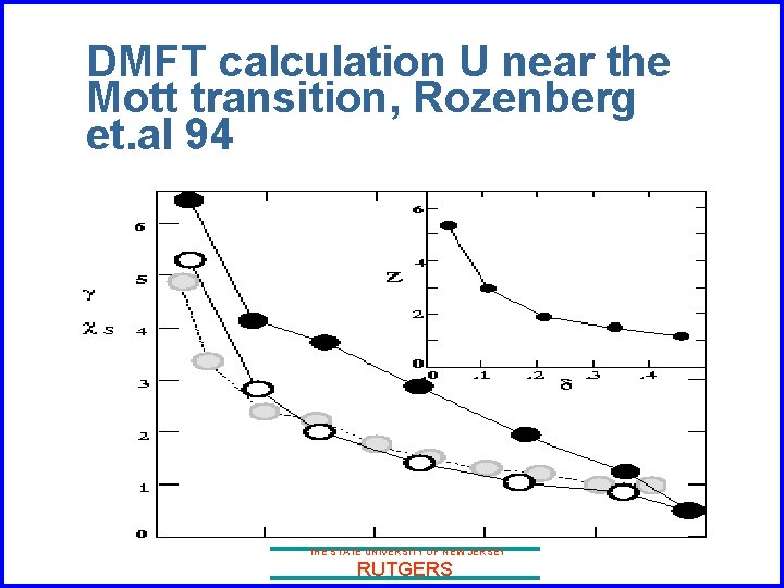 DMFT calculation U near the Mott transition, Rozenberg et. al 94 THE STATE UNIVERSITY
