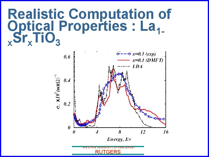 Realistic Computation of Optical Properties : La 1 x. Srx. Ti. O 3 THE