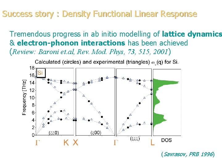 Success story : Density Functional Linear Response Tremendous progress in ab initio modelling of