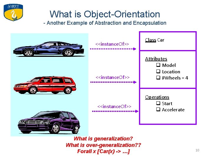 What is Object-Orientation - Another Example of Abstraction and Encapsulation <<instance. Of>> What is