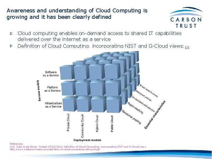 Awareness and understanding of Cloud Computing is growing and it has been clearly defined