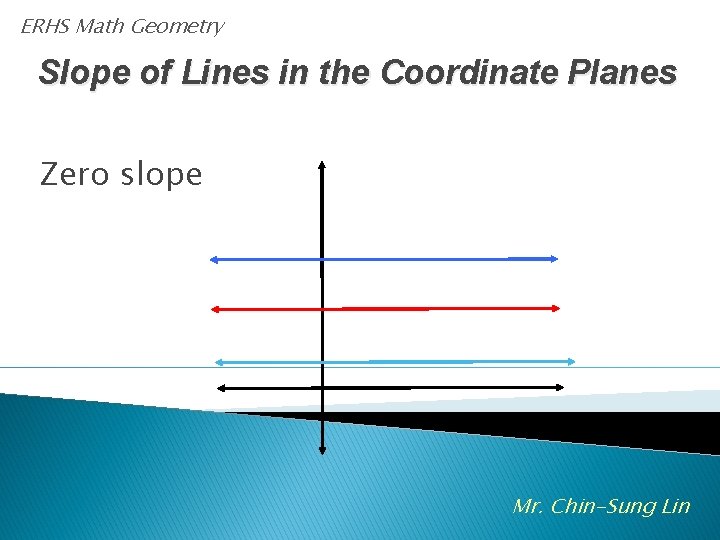 ERHS Math Geometry Slope of Lines in the Coordinate Planes Zero slope Mr. Chin-Sung