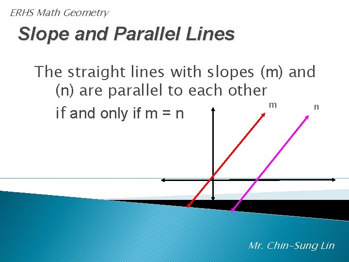 ERHS Math Geometry Slope and Parallel Lines The straight lines with slopes (m) and