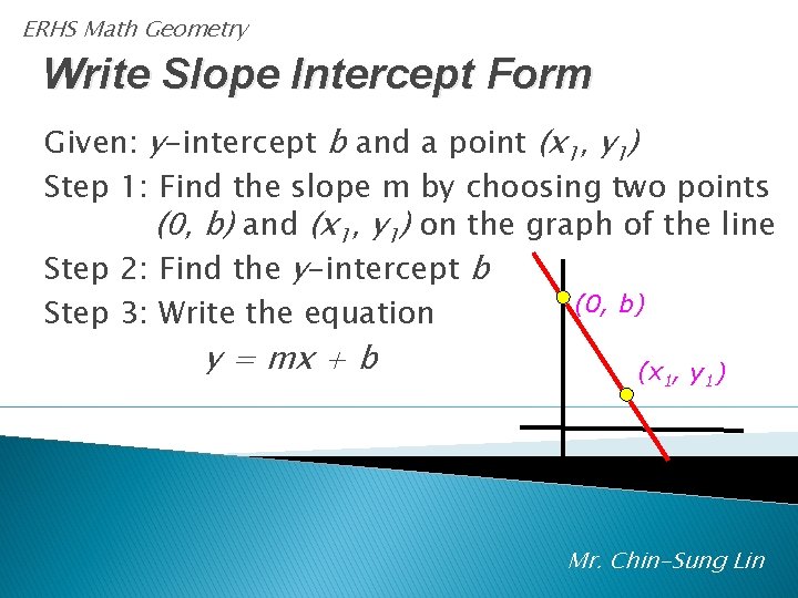 ERHS Math Geometry Write Slope Intercept Form Given: y-intercept b and a point (x