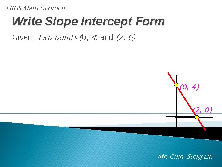 ERHS Math Geometry Write Slope Intercept Form Given: Two points (0, 4) and (2,