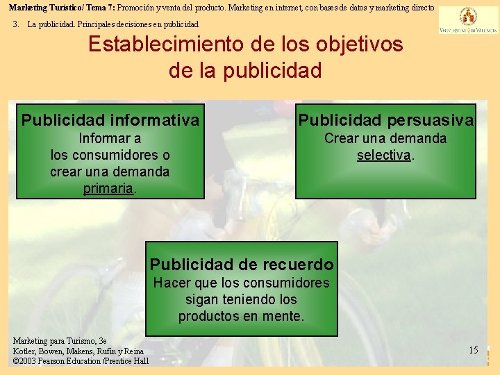 Marketing Turístico/ Tema 7: Promoción y venta del producto. Marketing en internet, con bases