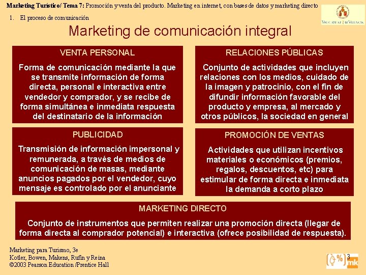 Marketing Turístico/ Tema 7: Promoción y venta del producto. Marketing en internet, con bases