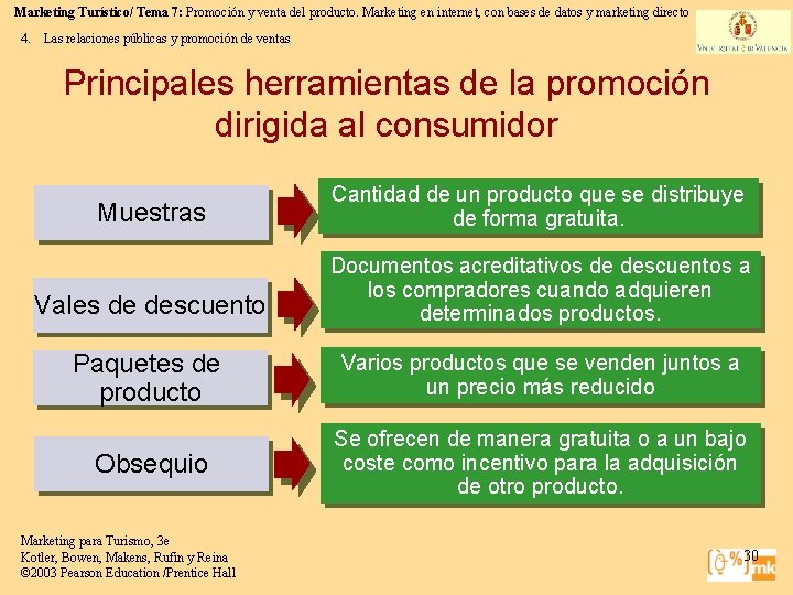 Marketing Turístico/ Tema 7: Promoción y venta del producto. Marketing en internet, con bases