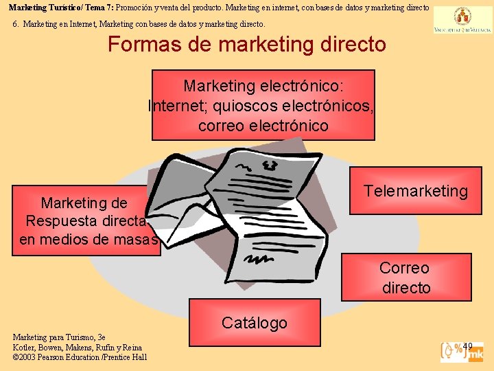 Marketing Turístico/ Tema 7: Promoción y venta del producto. Marketing en internet, con bases