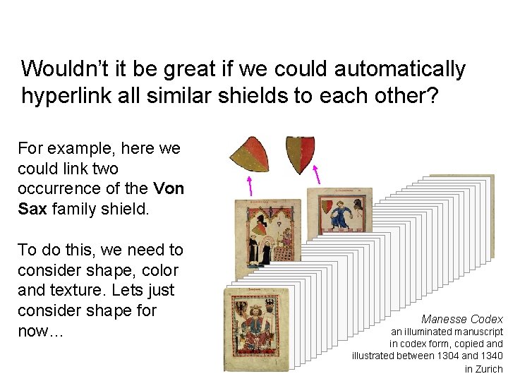 Wouldn’t it be great if we could automatically hyperlink all similar shields to each