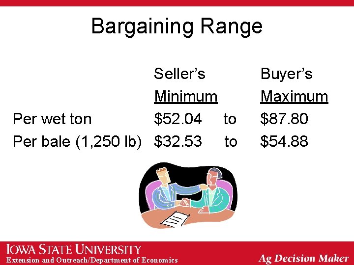 Bargaining Range Seller’s Minimum Per wet ton $52. 04 to Per bale (1, 250