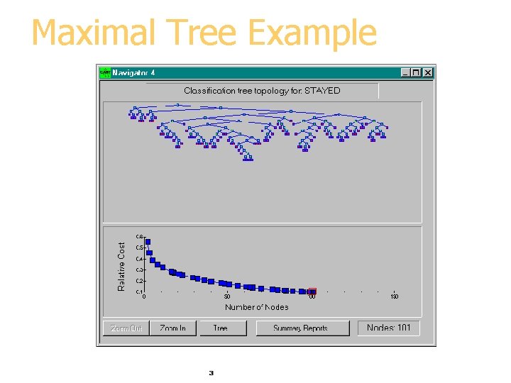 Maximal Tree Example 3 Maximal Tree Example 3