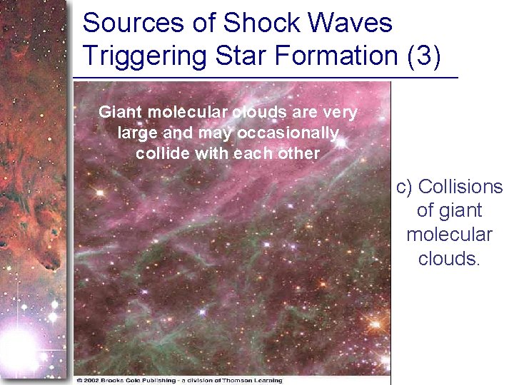 Sources of Shock Waves Triggering Star Formation (3) Giant molecular clouds are very large