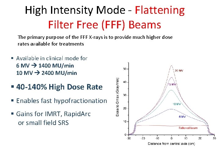 High Intensity Mode - Flattening Filter Free (FFF) Beams The primary purpose of the