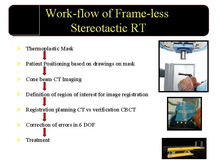 Work-flow of Frame-less Stereotactic RT Ø Thermoplastic Mask Ø Patient Positioning based on drawings