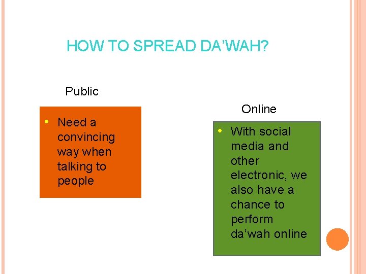 HOW TO SPREAD DA’WAH? Public • Need a convincing way when talking to people