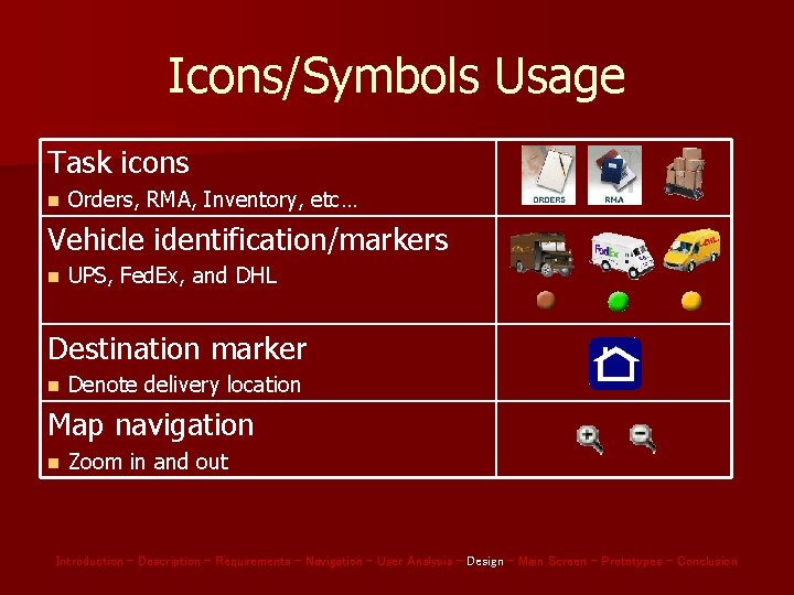 Icons/Symbols Usage Task icons n Orders, RMA, Inventory, etc… Vehicle identification/markers n UPS, Fed.