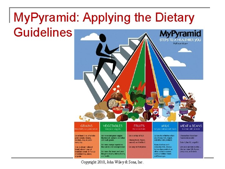 My. Pyramid: Applying the Dietary Guidelines Copyright 2010, John Wiley & Sons, Inc. 