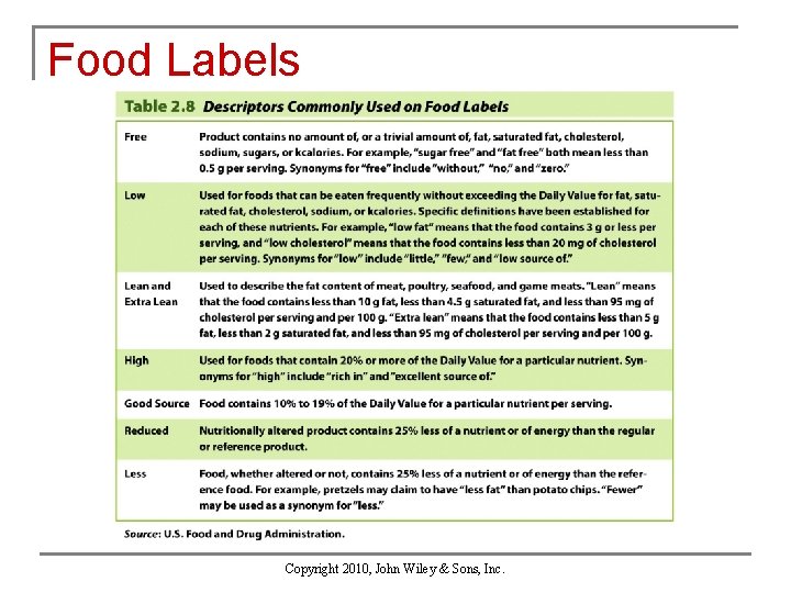 Food Labels Copyright 2010, John Wiley & Sons, Inc. 