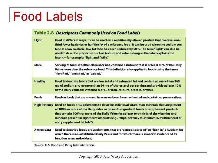 Food Labels Copyright 2010, John Wiley & Sons, Inc. 