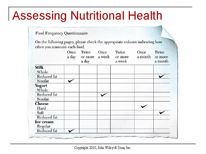 Assessing Nutritional Health Copyright 2010, John Wiley & Sons, Inc. 