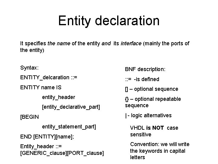 Entity declaration It specifies the name of the entity and its interface (mainly the