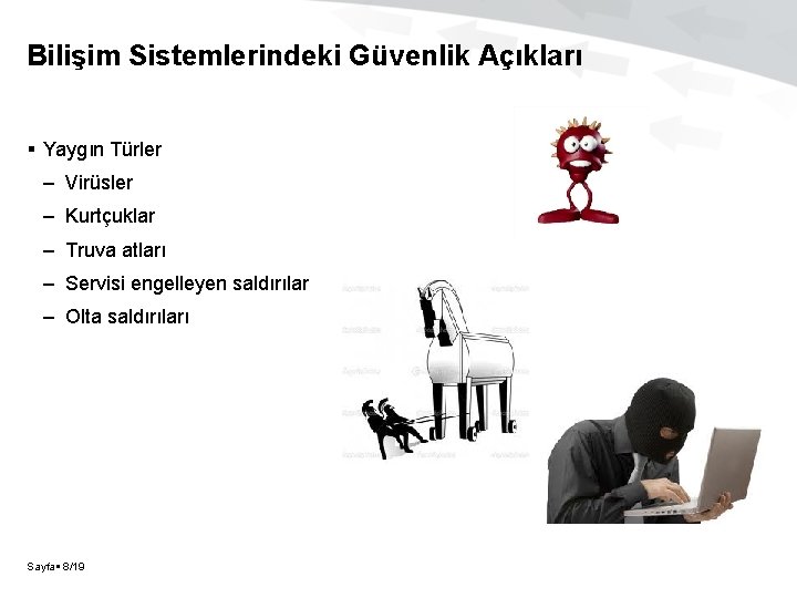 Bilişim Sistemlerindeki Güvenlik Açıkları Yaygın Türler – Virüsler – Kurtçuklar – Truva atları –