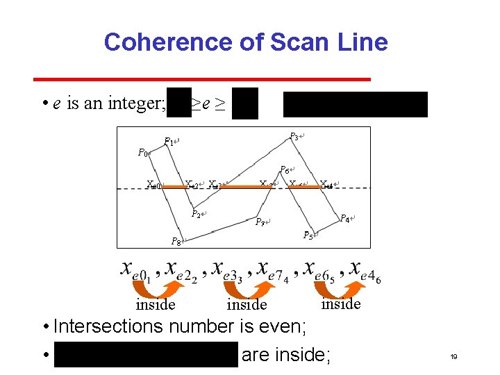 Coherence of Scan Line • e is an integer; inside ≥e ≥ inside •