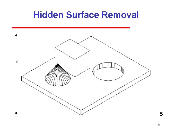 Hidden Surface Removal • Object space approach: use pairwise testing between polygons (objects space)