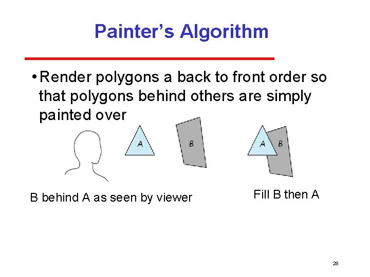 Painter’s Algorithm • Render polygons a back to front order so that polygons behind