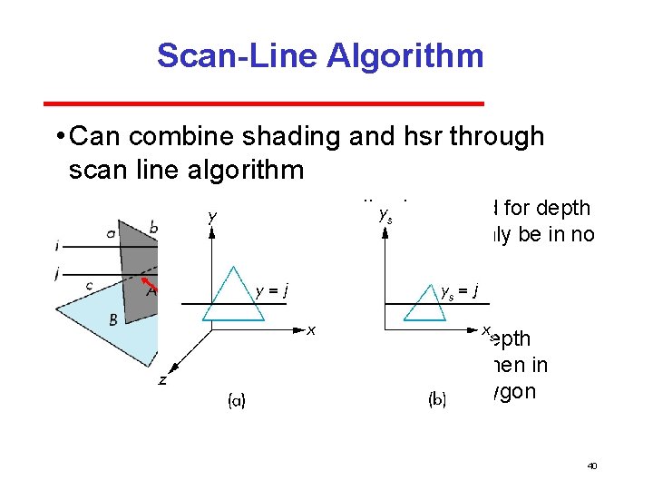 Scan-Line Algorithm • Can combine shading and hsr through scan line algorithm scan line