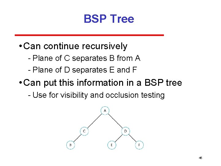 BSP Tree • Can continue recursively Plane of C separates B from A Plane