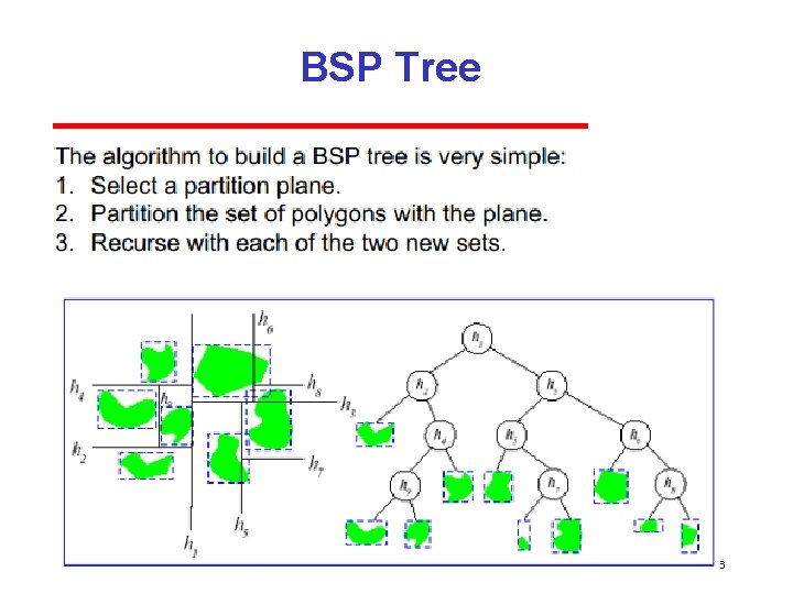 BSP Tree 46 