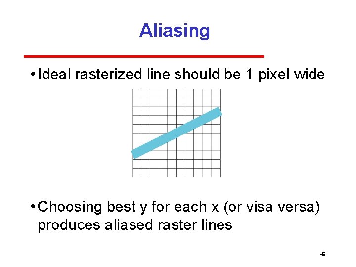 Aliasing • Ideal rasterized line should be 1 pixel wide • Choosing best y