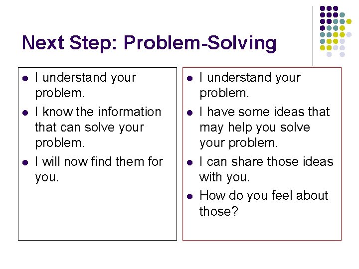 Next Step: Problem-Solving l l l I understand your problem. I know the information
