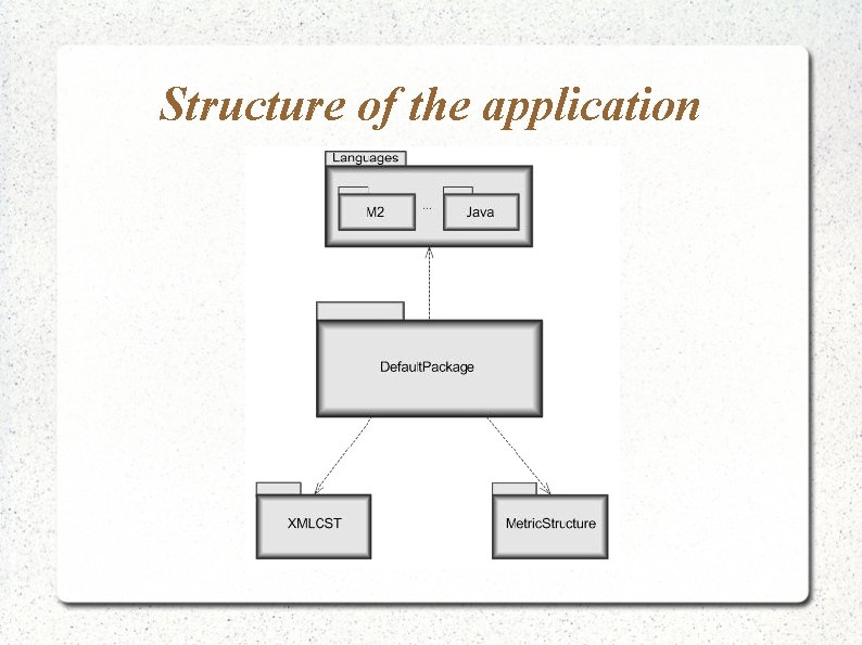 Structure of the application 