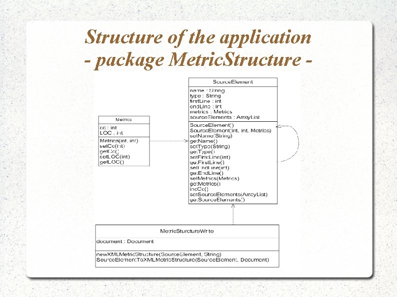 Structure of the application - package Metric. Structure - 