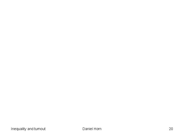Inequality and turnout Daniel Horn 20 