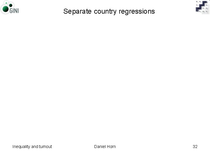 Separate country regressions Inequality and turnout Daniel Horn 32 