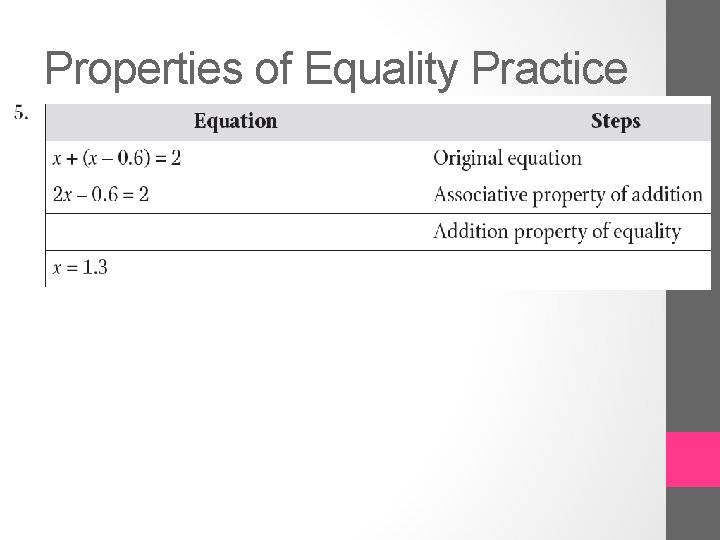 Properties of Equality Practice 