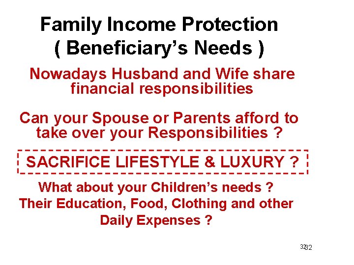 Family Income Protection ( Beneficiary’s Needs ) Nowadays Husband Wife share financial responsibilities Can