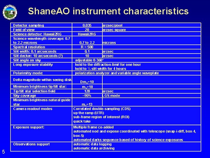 Shane. AO instrument characteristics Detector sampling Field of view Science detector: Hawaii 2 RG Shane. AO instrument characteristics Detector sampling Field of view Science detector: Hawaii 2 RG