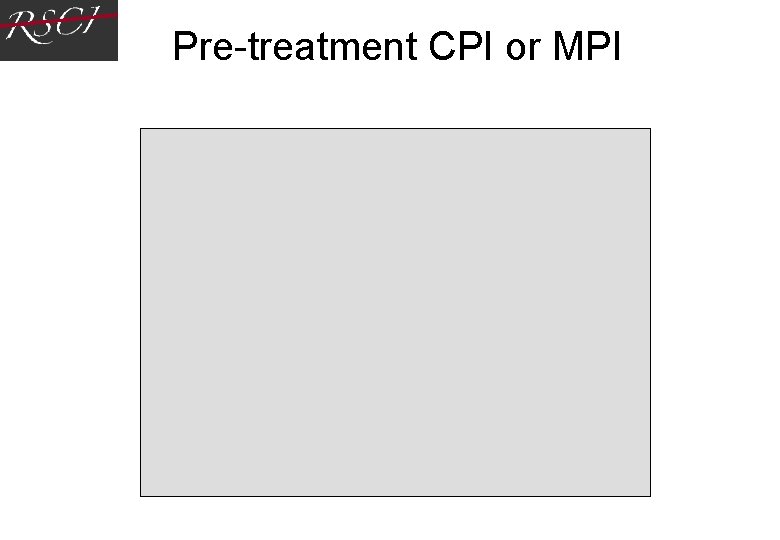 Pre-treatment CPI or MPI Pre-treatment CPI or MPI