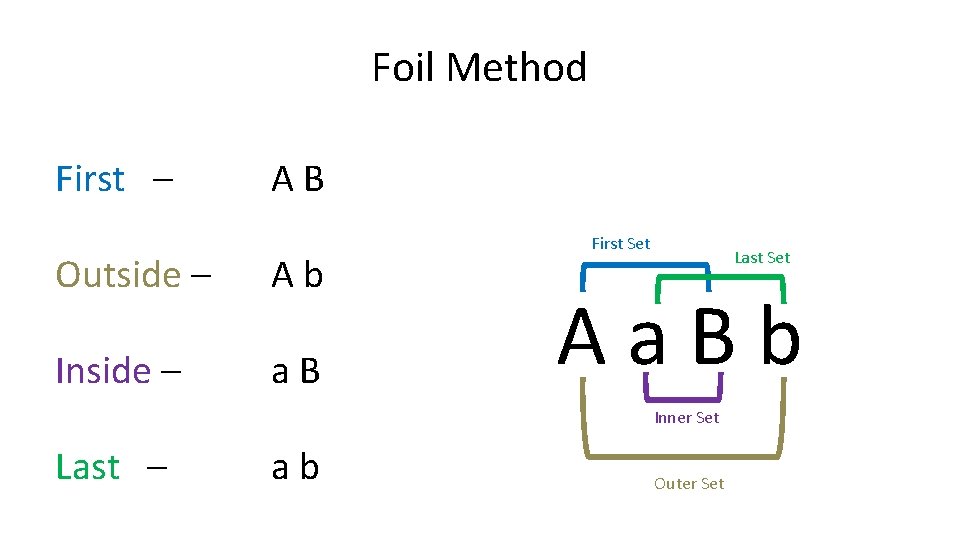 Foil Method First – AB Outside – Ab Inside – a. B First Set