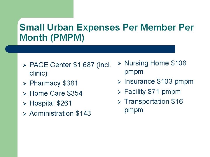 Small Urban Expenses Per Member Per Month (PMPM) Ø Ø Ø PACE Center $1, Small Urban Expenses Per Member Per Month (PMPM) Ø Ø Ø PACE Center $1,