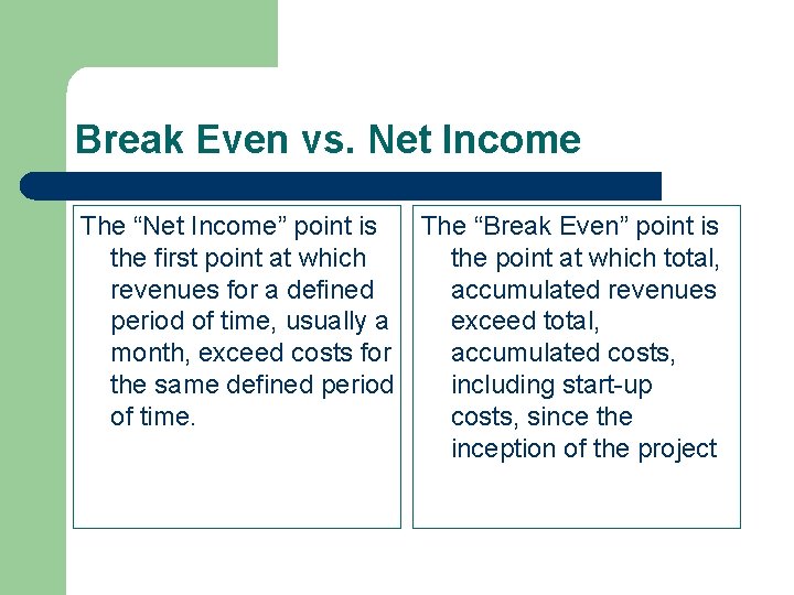 Break Even vs. Net Income The “Net Income” point is the first point at Break Even vs. Net Income The “Net Income” point is the first point at