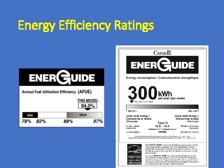 Energy Efficiency Ratings 