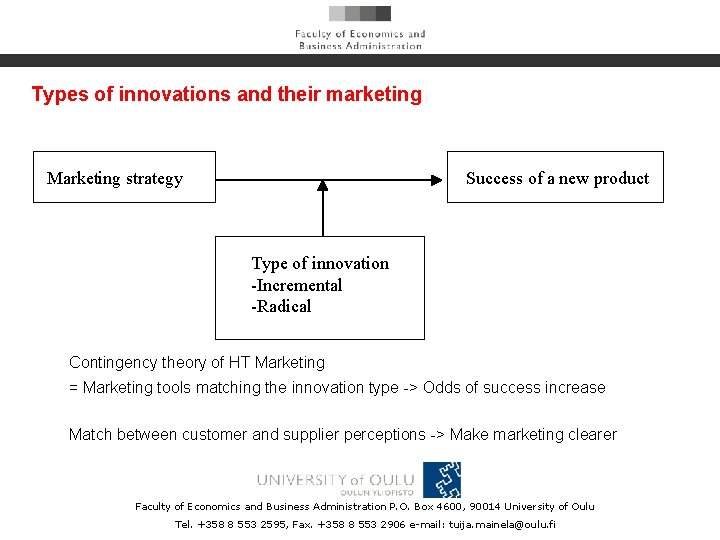 Types of innovations and their marketing Marketing strategy Success of a new product Type